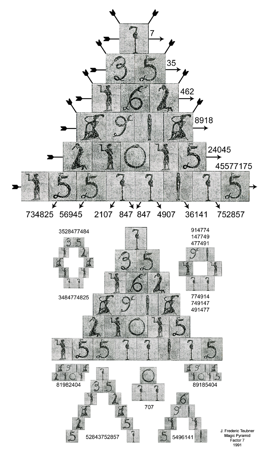 Magic Pyramid Factor 7 bu jteu